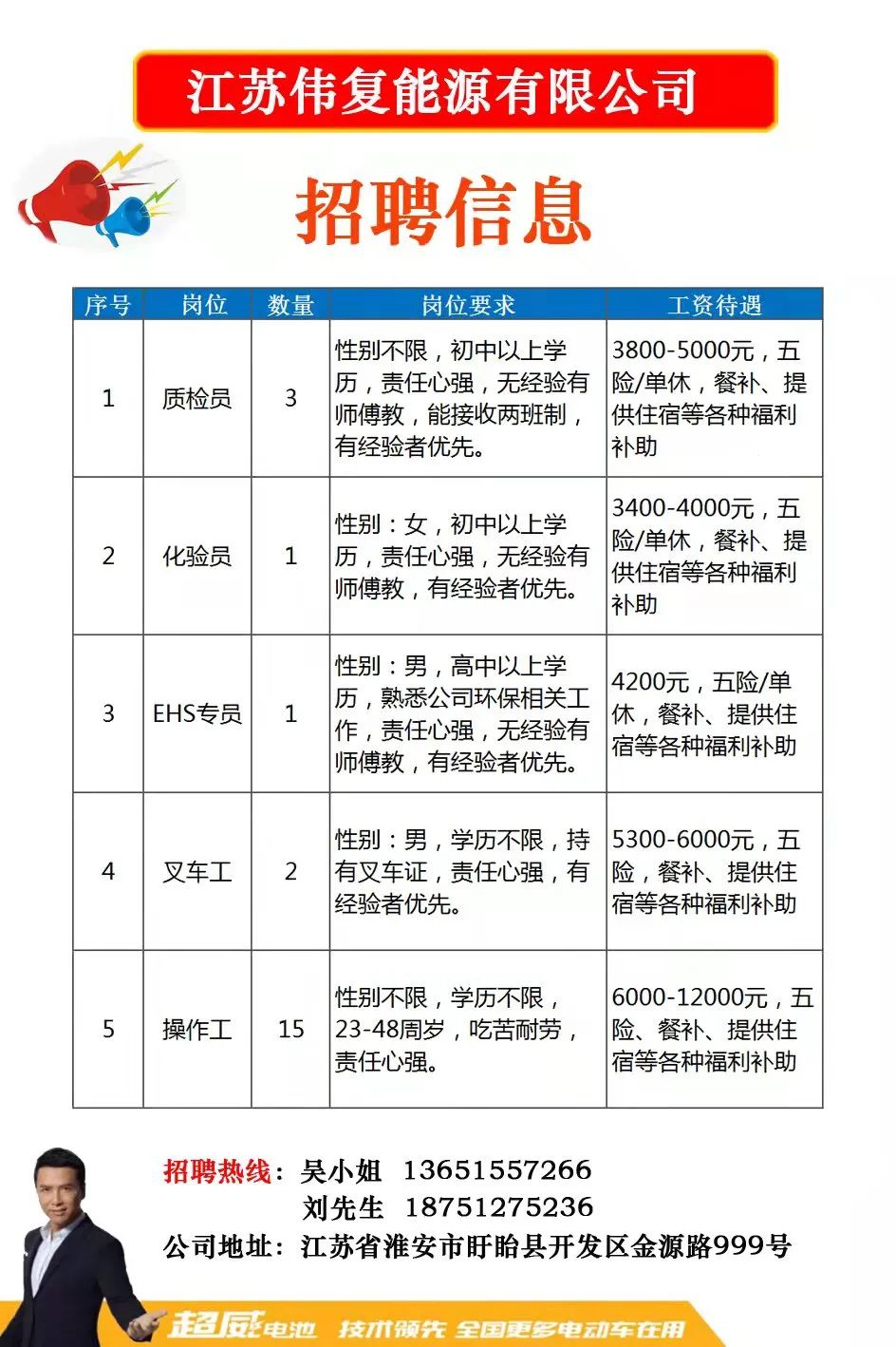 企业文化 第11页