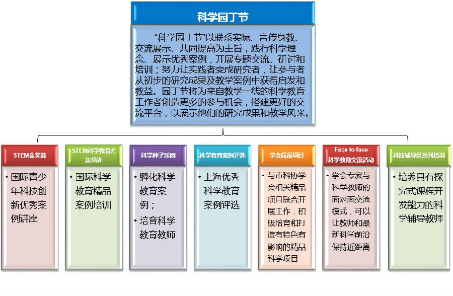 上海市最新招聘信息,上海市最新招聘信息概览
