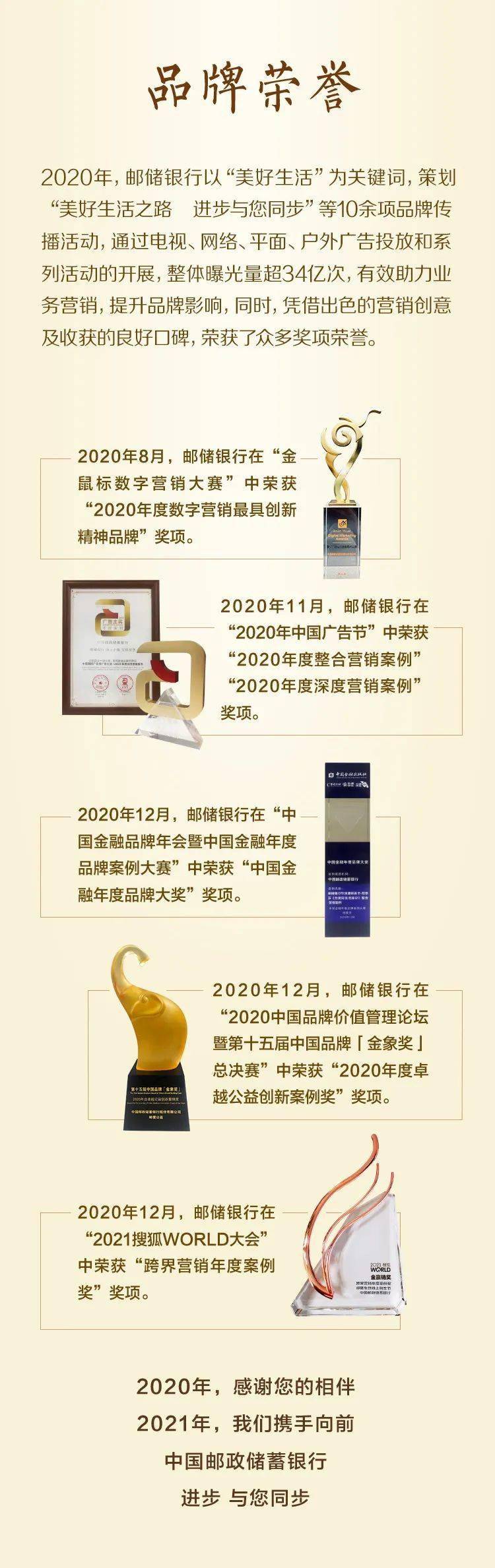 邮储银行最新,邮储银行最新动态，创新与发展并驾齐驱