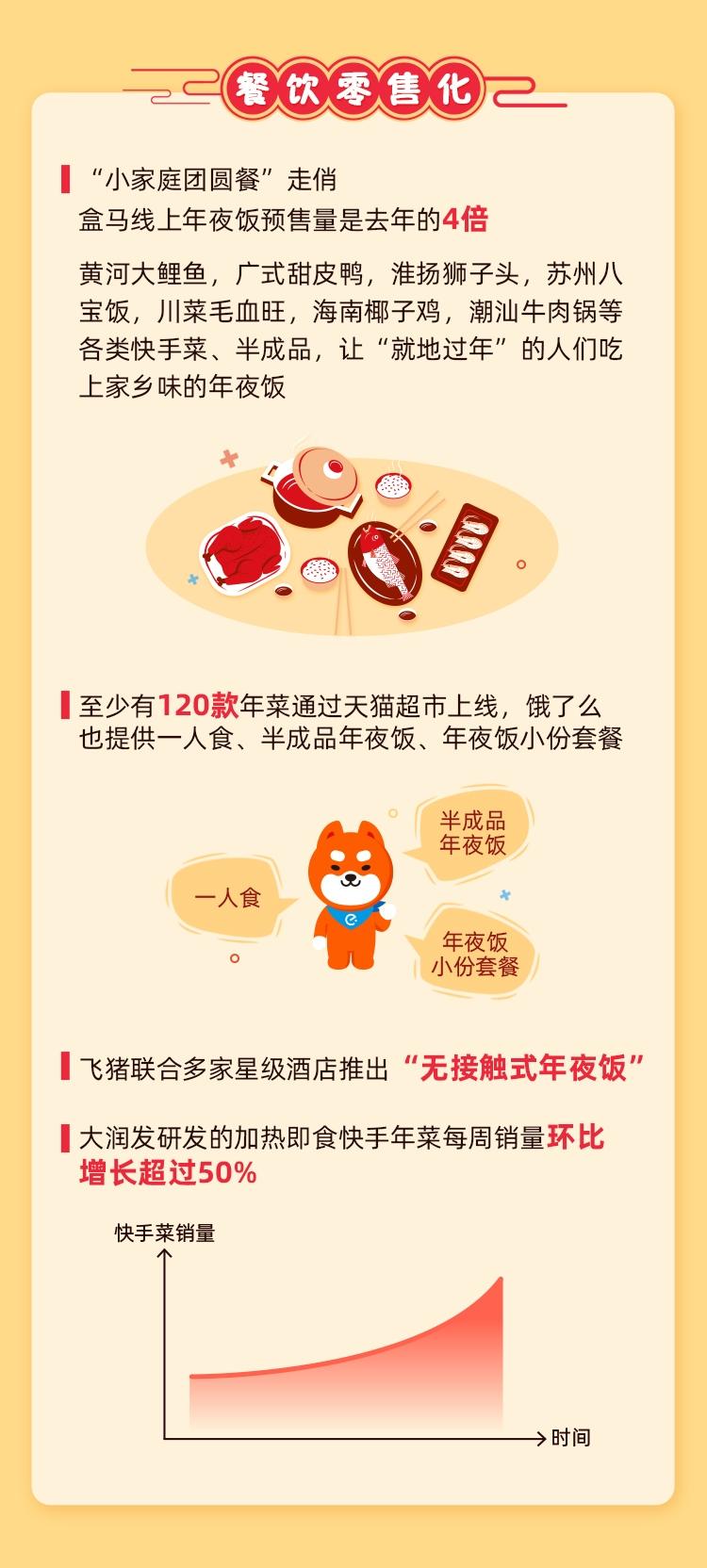 大润发最新海报，启程探索自然美景的旅行指南！